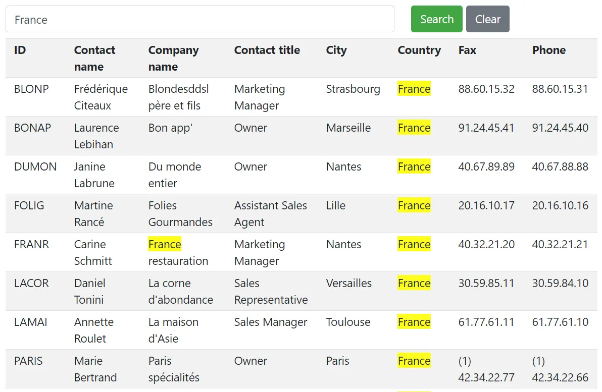 Fulltext Search